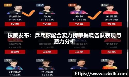权威发布：乒乓球配合实力榜单揭晓各队表现与潜力分析